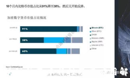 
区块链的基本特性及其应用解析