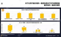  深入探索区块链电商平台的未来与现状