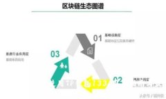 如何安全地下载和使用TP钱包133：用户指南与最佳