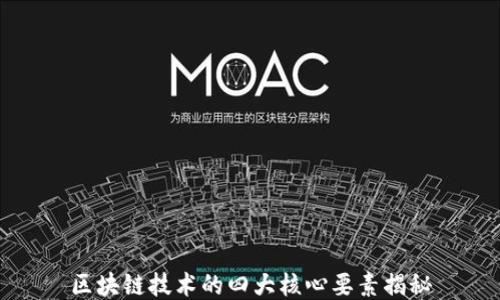 
区块链技术的四大核心要素揭秘
