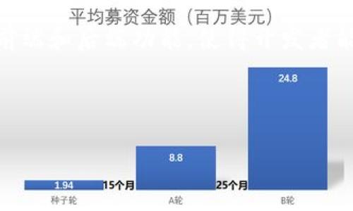 区块链网站模板源码是指用于快速构建区块链相关网站的预先设计和开发的代码框架。这些模板通常包括前端和后端功能，使得开发者能够更轻松地创建和管理与区块链技术相关的网站，如加密货币交易所、区块链项目展示站、钱包服务平台等。

下面是关于“区块链网站模板源码”的、关键词和内容大纲：

区块链网站模板源码详解：如何搭建高效的区块链网站