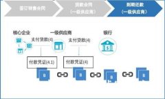 TP钱包安卓客户端下载与使用指南