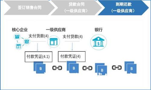 TP钱包安卓客户端下载与使用指南