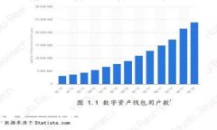 TP钱包官网下载安装指南：轻松获取加密货币钱包