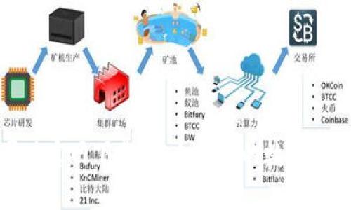 TP钱包苹果版官网下载：安全便捷的数字资产管理工具