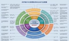    TP钱包官网下载安卓最新版本2024: 完整指南及常