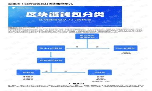 如何解决苹果手机无法下载TP钱包的问题