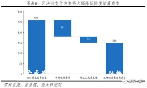 TP钱包官网下载安卓最新版本：安全、快速的数字资产管理工具