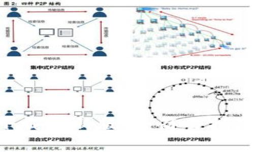 TP钱包APP官方下载最新版本：简易指南与常见问题解答