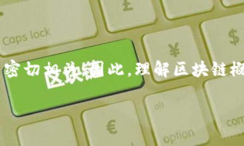 股票区块链概念是指以区块链技术为基础的公司，或者是与区块链技术相关的业务模式和应用场景，这些公司通常会在股票市场上被投资者所关注。区块链是一种去中心化的数字账本技术，能够安全、透明地记录交易信息。因为其具有种种优点，如更高的安全性、去中心化的可信度和数据完整性，很多企业认为区块链能够颠覆传统行业，因此，投资这些企业的股票就被称为“区块链概念股”。

区块链概念股可以涉及多个领域，例如金融、物流、供应链、医疗、房地产等。通过运用区块链技术，这些公司能够提升其产品和服务的价值，同时塑造新的商业模式。

在投资领域，许多投资者关注区块链概念股，因为他们相信区块链技术的广泛应用将会带来巨大的经济回报。同时，区块链概念股的上涨和下跌往往与市场对区块链技术前景的看法密切相关。因此，理解区块链概念及其在股票市场中的表现，对于投资者来说是至关重要的。

如果您对这一主题有更具体的问题或更详细的阐述要求，请告诉我！