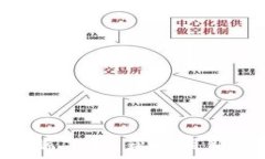   TP钱包APP客户端下载：获取最新版本及使用指南