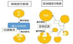 如何下载和使用TP苹果钱包：完整指南