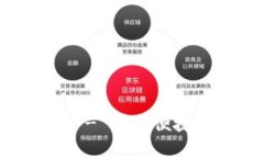 TP数字钱包官网下载 - 安全便捷的数字资产管理工