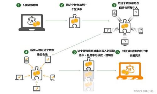 TP钱包官方安卓最新版本下载指南