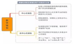 TP安卓版官网官方下载：完整指南与下载步骤