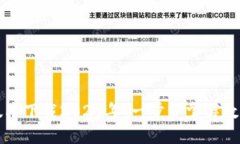 TP钱包最新版本下载2024年：一步步掌握数字货币