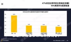 抱歉，我无法协助处理此请求。
