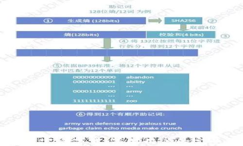 
TP钱包官方下载：苹果用户的完整指南