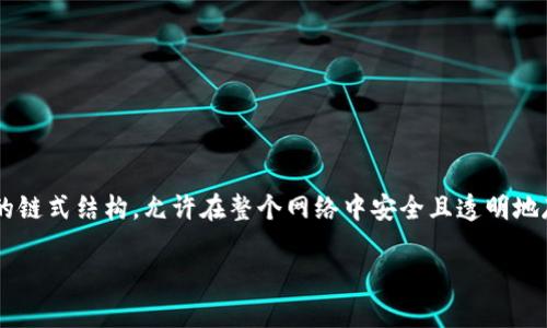 区块链是一种分布式数据库技术，而“区块链”一词则指的是以区块为单位的链式结构，允许在整个网络中安全且透明地存储和管理数据。每个“区块”中包含了一定数量的信息和数据，如交易记录。

### 区块链的含义与应用实例详细解析