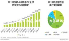 注意：由于篇幅限制，我无法一次性为您提供全