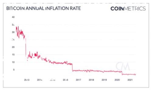 区块链技术是一种分布式账本技术，其特点在于透明性、安全性、去中心化和不可篡改性。以下是对区块链技术主要特点的简述：

1. **去中心化**：区块链的网络由多个节点组成，所有参与者（节点）都有平等权利，不依赖单一中央机构。这样的结构减少了单点故障的风险，并加强了系统的抗攻击能力。

2. **透明性**：区块链上的所有交易记录都是公开可查的，任何人都可以查看。这种透明性提高了信任度，因为交易的可信度不能单靠某个中心机构来保证。

3. **不可篡改性**：一旦数据被写入区块链，就无法被修改或删除。这是通过加密技术和时间戳机制实现的，使得历史记录具有极高的可信性。

4. **安全性**：通过先进的加密技术，区块链能够有效保护数据的完整性和安全性。每个区块都与前一个区块相链接，形成链条，这就增加了篡改的难度。

5. **智能合约**：区块链不仅可以用来存储数据，还能够编写和执行自我执行的智能合约，实现自动化的合约履行。

6. **可追溯性**：由于所有交易都被记录在链上，用户可以随时追溯到每一笔交易的来源，有助于防止欺诈行为。

7. **高效性**：区块链通过消除中介，能够更快地进行交易，减少了成本和时间上的浪费。

这些特点使得区块链技术在金融、供应链管理、身份验证等多个领域得到广泛应用。