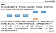 区块链重点产品解析：揭示未来数字经济的核心