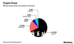 TP钱包最新版本官方下载网页版 - 完整指南与使用