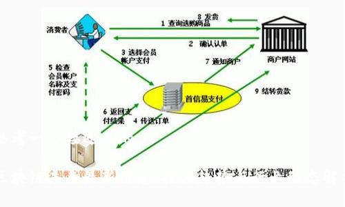 思考一个接近且的

区块链未来最新消息：技术趋势与行业动态解析