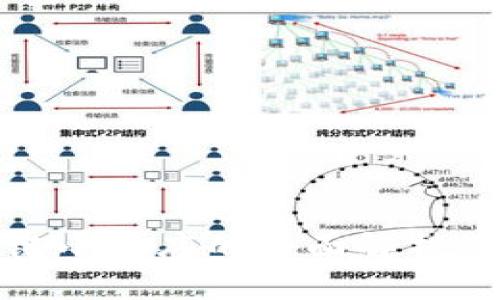 腾讯区块链小程序的全面解析及应用前景