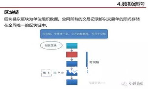 区块链技术如何影响我们的生活与经济