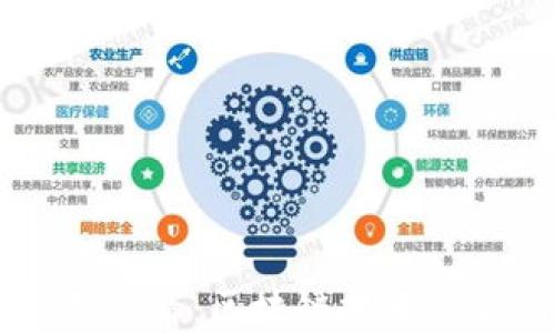 
产品经理必看：区块链技术详解与应用