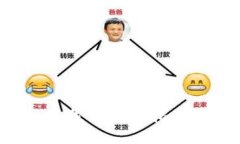 思考的TP钱包官网下载与使用指南（2023最新）