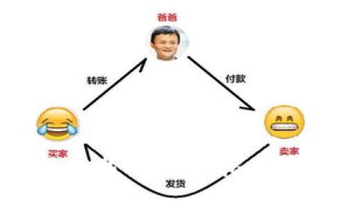 思考的
TP钱包官网下载与使用指南（2023最新）