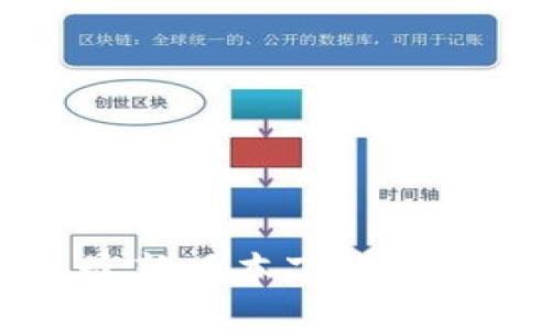 TP钱包最新版本下载与安装指南