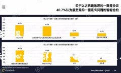 思考一个接近且的区块链四大核心概念详解：理