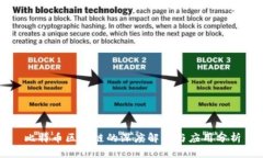 比特币区块链的深度解析与应用分析