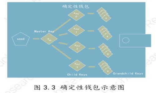 TP钱包下载安装官方最新版本指南