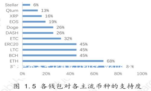请注意: 由于我是基于文本的AI助手，无法提供下载或视频使用的功能。然而，我可以帮助你构建一个关于TP钱包（Trust Wallet）的内容大纲和相关的信息。以下是为“tp钱包官网下载视频”这一主题设计的、关键词和内容大纲。

TP钱包下载教程视频：轻松掌握数字货币管理