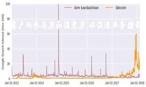 区块链维护客户的意思是指在区块链技术的应用中，通过维护和管理客户信息、关系，确保客户的参与度和满意度，以促进业务增长和信任建立。区块链因其去中心化、透明和安全性，成为了一种有效的客户关系管理工具。

以下是关于“区块链维护客户”概念的详细解析：

### 区块链维护客户的深入解析与应用