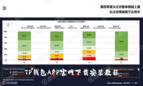 TP钱包APP官网下载安装教程