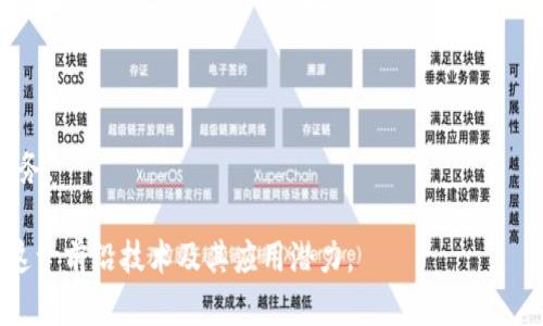   什么是福华连区块链？全面解析其应用与潜力 / 

 guanjianci 区块链, 福华连, 数字资产, 区块链应用 /guanjianci 

## 内容主体大纲

1. 引言
   - 福华连区块链的背景与发展
   - 区块链技术的基本概念

2. 福华连区块链的定义与结构
   - 福华连区块链的定义
   - 福华连区块链的核心架构
   - 分布式账本的特点

3. 福华连区块链的技术优势
   - 安全性与透明性
   - 去中心化的优势
   - 高效的数据处理能力

4. 福华连区块链的主要应用领域
   - 金融服务
   - 供应链管理
   - 医疗健康
   - 公共服务

5. 福华连区块链的未来趋势
   - 行业内的竞争与发展
   - 福华连区块链的创新潜力
   - 政策与市场环境的影响

6. 相关问题解析
   - 福华连区块链与传统区块链如何比较？
   - 福华连区块链在企业应用中的优势是什么？
   - 如何参与福华连区块链项目？
   - 福华连区块链是否有风险？
   - 社会对福华连区块链的接受度如何？
   - 未来福华连区块链的前景如何？

## 详细内容

### 引言

区块链技术是近年来发展最快的技术之一，其去中心化、安全性和透明性为多个行业带来了变革。在众多区块链项目中，福华连区块链以其独特的技术架构和应用潜力，吸引了许多关注。本文将详细探讨福华连区块链的定义、结构、技术优势以及它在各个领域的实际应用。

### 福华连区块链的定义与结构

#### 福华连区块链的定义

福华连区块链是一个专注于数字资产管理和流通的区块链平台。它通过自主研发的底层技术，致力于实现多方信任和数据共享，提供高效、安全的交易服务。

#### 福华连区块链的核心架构

福华连区块链的架构一般分为三层：数据层、网络层和应用层。数据层负责存储区块链上的所有交易记录；网络层负责节点之间的通信；而应用层则承载各种基于区块链的应用，如智能合约、数字资产交易等。

#### 分布式账本的特点

福华连区块链使用分布式账本技术，这意味着所有交易记录在每个节点上都存有一份副本。这种设计确保了数据的一致性和安全性，防止数据篡改和丢失。

### 福华连区块链的技术优势

#### 安全性与透明性

安全性是区块链技术最重要的优势之一。福华连区块链通过加密算法保证数据的安全，而透明性则使得所有交易记录可随时查询，提升了用户的信任度。

#### 去中心化的优势

福华连区块链的去中心化设计使得没有单个实体可以控制整个网络，这样即使某个节点出现故障，整个系统仍然可以正常运行。这种设计增强了系统的稳定性和可靠性。

#### 高效的数据处理能力

福华连区块链采用高效的共识算法，能够实时处理大量交易请求，确保网络的高流量承载能力。这使得其在实际应用中表现出优越的性能。

### 福华连区块链的主要应用领域

#### 金融服务

福华连区块链在金融服务领域的应用日渐成熟，包括跨境支付、数字货币交易以及资产证券化等。区块链能够降低交易成本，提高交易速度。

#### 供应链管理

通过将产品信息上链，福华连区块链实现了供应链的透明化，帮助企业追踪商品的来源、物流信息及状态，降低欺诈风险。

#### 医疗健康

福华连区块链可以有效管理医疗数据，确保患者的隐私，并且促进医疗信息的安全共享，提高诊断和治疗的效率。

#### 公共服务

在公共服务领域，福华连区块链被应用于身份认证、选举投票以及土地管理等方面，有助于提升公共服务的透明度和公正性。

### 福华连区块链的未来趋势

#### 行业内的竞争与发展

随着越来越多的企业和创业公司投入到区块链领域，福华连区块链需要在技术、应用和市场策略上不断创新，以应对激烈的市场竞争。

#### 福华连区块链的创新潜力

福华连区块链不仅限于现有的应用，还可能扩展至新的领域，如人工智能、物联网等，与其他技术的融合将产生无限可能。

#### 政策与市场环境的影响

政策法规的建设在一定程度上影响着区块链的发展。福华连区块链的未来发展也需要关注政策环境的变化，以及如何在合规的框架下进行创新。

### 相关问题解析

#### 福华连区块链与传统区块链如何比较？

福华连区块链与传统区块链的区别
福华连区块链与传统区块链相比，主要在应用场景、技术架构和安全性方面有所不同。传统的比特币等区块链主要关注于数字货币的交易，而福华连区块链则更加注重数字资产管理与流通的应用。

福华连区块链的技术优势
福华连区块链在提高交易速度和用户体验方面有显著优势，尤其是在智能合约的实现上，使得业务逻辑可以自执行，减少人工干预。

未来的发展前景
在越来越多的行业需要区块链技术的情况下，福华连区块链的市场应用潜力巨大。因此，福华连区块链具备更强的市场增长能力。

#### 福华连区块链在企业应用中的优势是什么？

提高效率与安全性
企业在使用福华连区块链时，可以在内部流程中实现自动化的工作流处理，通过提高透明度减少审计成本。数据不可篡改和交易可追溯性为企业的风险管理提供了保障。

增强客户信任
客户在想要使用在线服务时，常常会考虑安全性。福华连区块链能够提供高度的透明性和隐私保护，增强客户对企业的信任。

支持创新业务模式
福华连区块链的实施能够激活新业务模式，例如基于区块链的众筹、去中心化金融等，为企业开辟新的收入来源。

#### 如何参与福华连区块链项目？

参与方式的多样性
有多种方式可以参与福华连区块链项目，包括投资其代币、参与开发项目，或是成为其生态系统中的合作伙伴等。用户的参与不仅限于资金投入，还可以是技术支持或是市场推广。

项目的选择标准
在参与福华连区块链项目时，建议用户关注项目的团队背景、技术实力以及项目的白皮书等信息，帮助做出明智的决策。

注意事项
参与投资或开发之前，用户应充分了解项目的风险，尤其是市场的不确定性和技术的复杂性，确保自身利益的最大化。

#### 福华连区块链是否有风险？

技术风险
虽然区块链技术被认为是安全的，但福华连区块链仍可能面临技术漏洞、黑客攻击等风险。因此，项目团队在技术实现上必须严谨，以确保系统的安全性。

市场风险
区块链市场波动性较大，投资福华连区块链项目的用户，需要具备相应的风险承受能力，谨慎决策。

法规风险
区块链的应用往往受到法律法规的影响，福华连区块链需及时关注政策动态，以规避潜在的法律责任。

#### 社会对福华连区块链的接受度如何？

公众认识的变化
随着媒体的宣传和市场教育的推进，越来越多的人开始关注和了解区块链及福华连区块链，社会对其的接受度也在逐步攀升。

行业认可度
在某些行业，尤其是金融、供应链等领域，福华连区块链的应用受到了行业内较高的认可，这将促进更多企业的积极参与。

未来的推广策略
为了提高社会的接受度，福华连区块链需要加强与各方的数据共享、技术交流，以及透明的信息公开，提升社会信任感。

#### 未来福华连区块链的前景如何？

技术进步的影响
随着技术的不断更新进步，福华连区块链有潜力在速度、效率、安全等方面不断，成为各行业的基础设施。

市场需求的驱动
对快速、安全、透明的数据管理需求的增加，无疑会推动福华连区块链的广泛应用，使更多传统行业转型升级。

全球化趋势
在全球数字经济的背景下，福华连区块链有望成为国际贸易、跨境合作的核心技术，为用户和企业提供更广泛的服务。

以上内容提供了一个关于福华连区块链的全面解析，为用户提供深入的理解和思考。希望能够帮助更多的人认识这一前沿技术及其应用潜力。