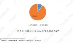 TP钱包官网版下载最新版本：安全便捷的数字资产