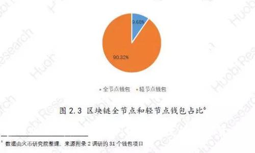 TP钱包官网版下载最新版本：安全便捷的数字资产管理利器
