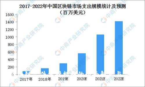 区块链文件保护措施的全面解析与应用