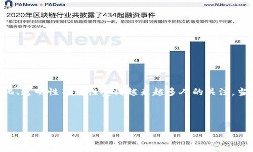 区块链与Steam的结合在近年来逐渐成为一个热门话题。Steam是一个广泛使用的数字游戏分发平台，而区块链技术则以其去中心化、透明性等特性受到越来越多人的关注。当我们谈论“区块链Steam”时，通常是在讨论如何将区块链技术应用于Steam平台或游戏行业，以及这种结合可能带来的影响和变化。

### 

区块链Steam：如何重塑游戏产业的未来