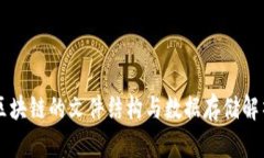 区块链的文件结构与数据存储解析