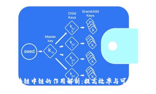 区块链中链的作用解析：提高效率与可扩展性