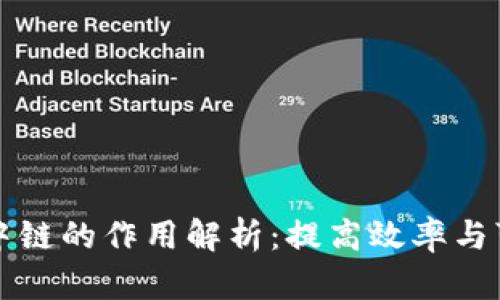 区块链中链的作用解析：提高效率与可扩展性
