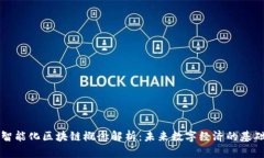 智能化区块链概念解析：未来数字经济的基础