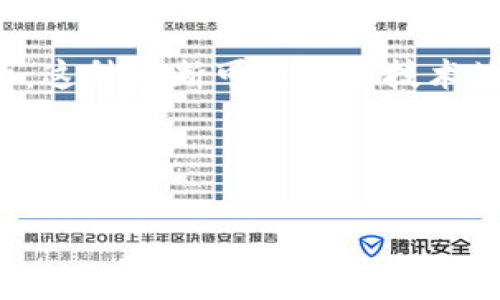 区块链中断（Blockchain Interruption）是指在区块链网络的运行过程中，出现非预期的中断或停止。这种中断可能是由技术故障、网络攻击、智能合约错误或维护操作等各种原因引起的，对整个区块链网络的正常运作造成影响。

以下是一个的及相关内容的框架：

深入解析区块链中断：定义、原因及解决方案